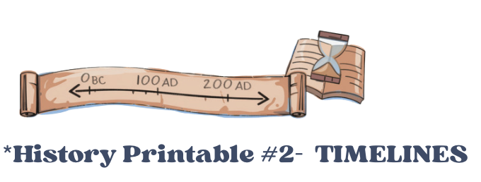 history printable timeline resources