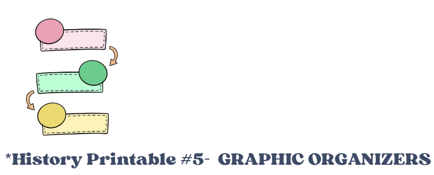 graphic organizers history printables 