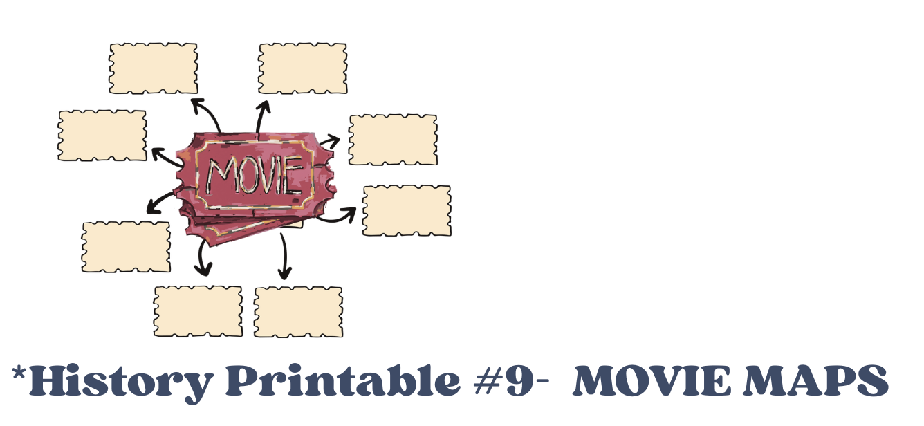 Movie and Story Maps